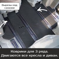 Автомобильные коврики EVA на Hyundai Staria 9 мест (2021->)